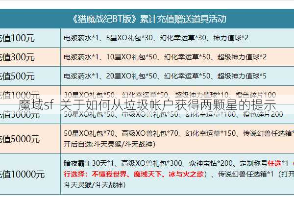 魔域sf  关于如何从垃圾帐户获得两颗星的提示