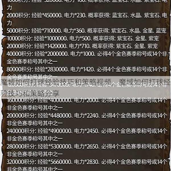 魔域如何打球经验技巧和策略视频，魔域如何打球经验技巧和策略分享