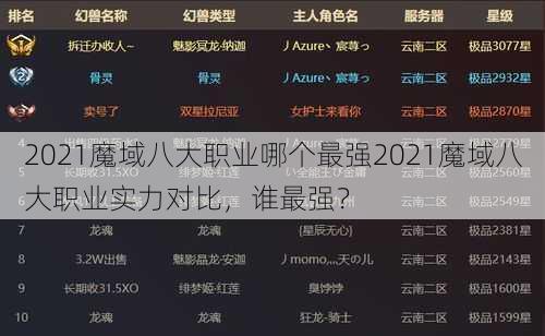 2021魔域八大职业哪个最强2021魔域八大职业实力对比，谁最强？